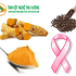 gia vị, nghệ vàng, sức khỏe, chống oxy hóa, gừng, hạt tiêu đen, curcumin, béo phì